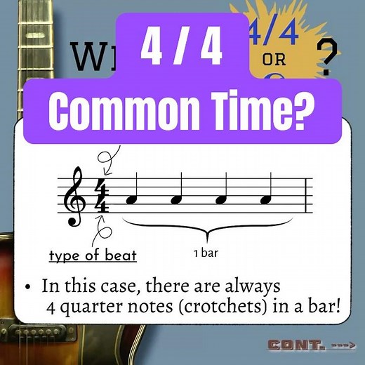 What is 4/4 or Common Time | Mike Yip Music Academy