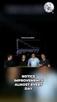 Grok 3 AI Unveiling the Future of AI Capabilities -Grok 3 Launch with Elon Musk