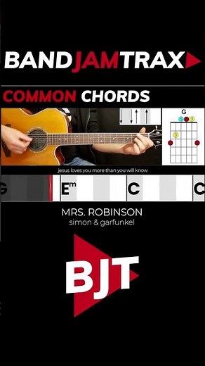 Mrs Robinson by Simon & Garfunkel | EASY GUITAR LESSON | Scrolling Chords & Lyrics