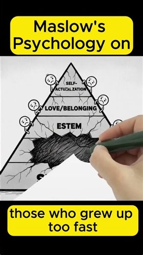Maslow's Psychology on those who grew up too fast part 1 #maslow #animation #psychology