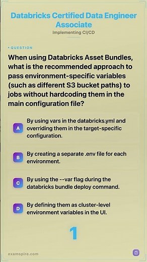 Databricks Certified Data Engineer Associate: When using Databricks Asset Bundles, what is the recom