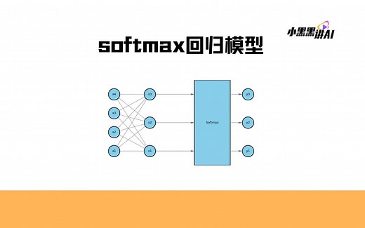 什么是softmax回归，如何使用softmax回归，解决多分类任务