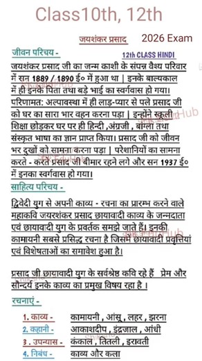 Jaishankar prasad ka jivan parichay class 12th |#shorts #hindi jivan parichay