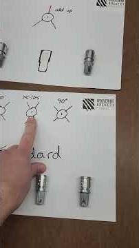 Bitzenburger nock receivers explained.