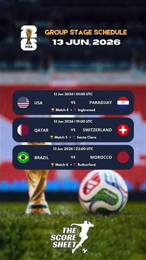 ⚽ FIFA World Cup 2026 | 13 June 2026 Full Match Schedule 🔥 All Fixtures & Kickoff Times