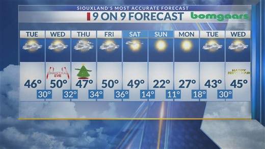 Your local weather forecast with the Taylor King 12-23-25