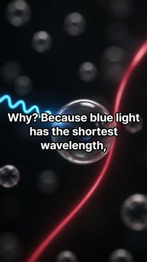 Why is the sky blue? (And why does it turn red at sunset?) #facts #science #space