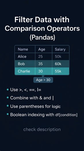 Filtering Data in Python — Made Simple 🚀 If you work with datasets, filtering the right data is critical. This guide explains how to do it properly using Python comparison operators. ✅ What you’ll learn: • How comparison operators work in Python • Filtering rows using conditions • Combining multiple filters logically • Writing efficient, clean Pandas code 🔗 Read more info: https://www.nomidl.com/python/filtering-data-using-comparison-operators-in-python/ Are you still using loops for filtering
