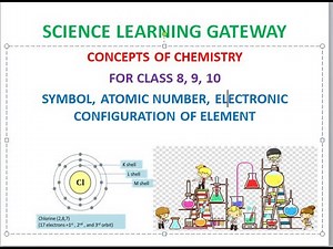 Basic concepts of chemistry for class 8,9,10 symbols, at no,valency & formula of elements & compound