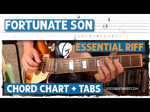 "Fortunate Son" Lead Guitar Tutorial - Simple + Easy To Follow | Beginner Electric Guitar Songs