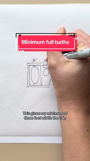 Smart Space Planning for Bathroom Remodels