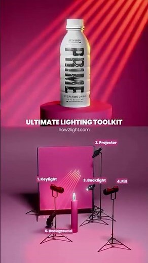 The Ultimate Lighting Toolkit is your guide to creative lighting setups! With 120+ setups,