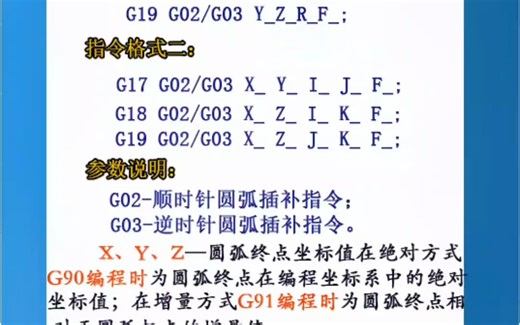 G02、G03圆弧插补指令格式