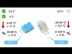 Temperature and humidity sensors for Arduino, Raspberry Pi and ESP32 projects - DHT11 & DHT22 scrap?