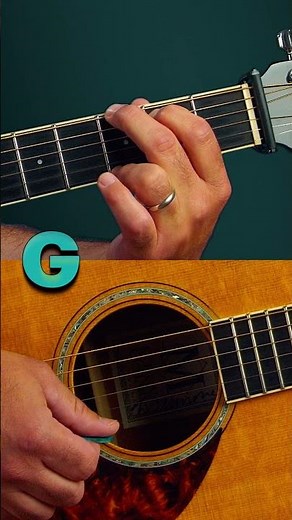 G Major Chord for Beginners | Country Guitar Basics #1