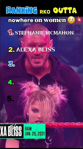 Ranking Savage RKO on Women in WWE | Randy Orton Ruthless Moments 😱🔥 #WWE