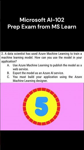 AI-102 Prep: Deploying Azure Machine Learning Models: | Microsoft Learn