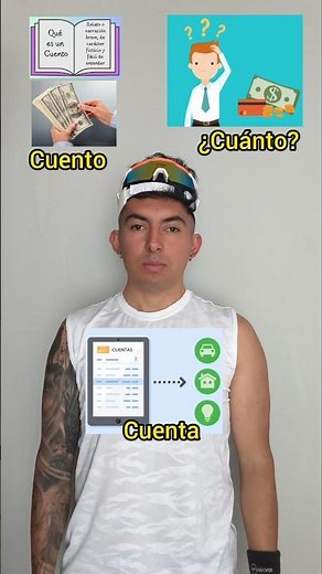Spanish is Easy to Learn! #spanishwithjuank #spanish