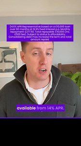 Want to lower the cost of your existing credit? Of course you do. We’ll aim to help you combine all of your monthly credit payments into one simple loan payment. How? - Apply for a loan with us in app in less than 2 minutes (it will have no impact on your credit score) - We'll aim to give you an instant decision - If we can offer you a lower interest rate, we will - Use your loan funds to pay off your existing balances - Keep up with one monthly payment until you’ve paid off your loan | Updraft