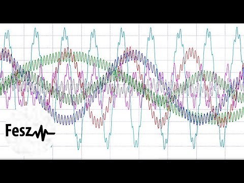 LTspice tutorial - Feedback loop simulation in linear and switching systems
