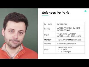 Réforme 2025 : Intégrer Sciences Po ou les IEP