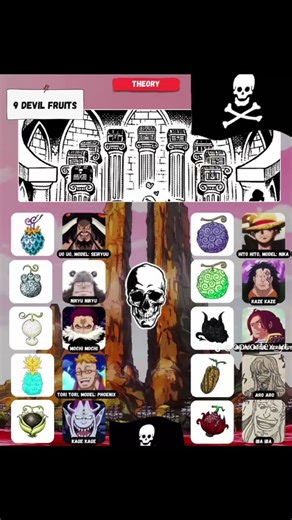 The 9 Legendary Devil Fruits Theory #onepiece #shorts