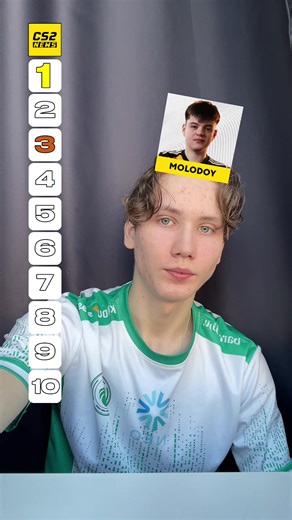 Хахх Нико Сорян)) #рекомендации #monesy #cs2 #T1moNESY #fup | counter strike 2