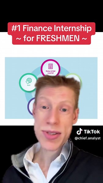 Top Finance Internship for Freshmen in Investment Banking