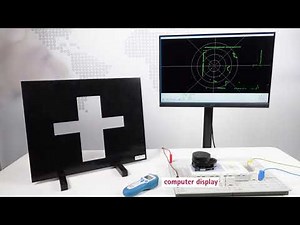 360° visualisation with the LIDAR scanner unit