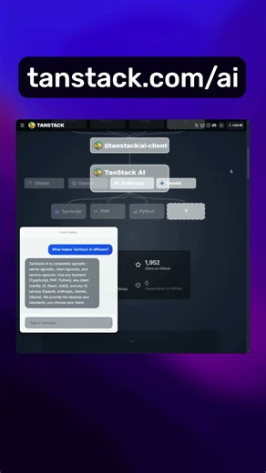 Powerful AI Tools For Developers 🚀 #tech #ai #website #webdevelopment