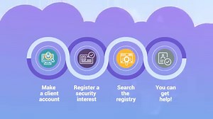 1.1K views · 25 reactions | STR, commissioned by SECP, is a fully electronic register that can be accessed through its website 24/7. Financial institutions can file security interests online through fully automated process. The registry is searchable by general public free of charge. | SECP | Facebook