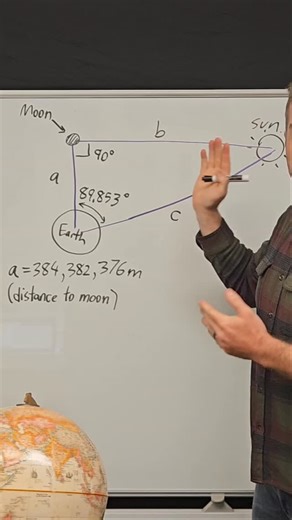 @phantastic_physics | How to Measure the Sun's Distance From the Earth We use trigonometry to calculate the distance from the earth to the sun. This experiment... | Instagram