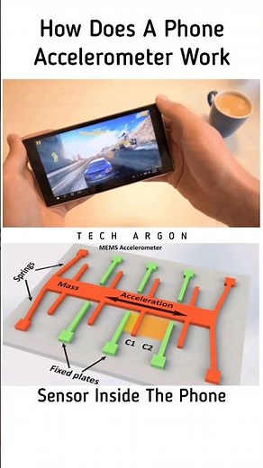 How Does An Accelerometer Sensor On a Mobile Phone Work