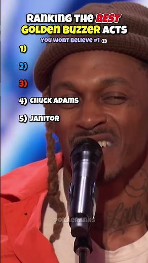 Golden Buzzer Acts That Will SHOCK You!