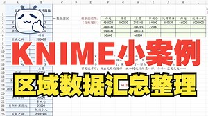 KNIME小案例-0183区域数据汇总整理