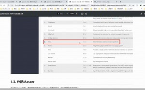 12-Apache Atlas安装部署