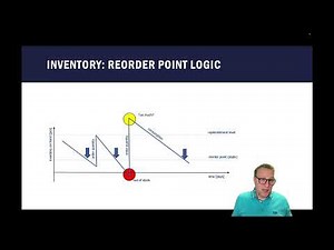 Inventory Management & Optimization | Lecture 4 | Supply Chain Analytics