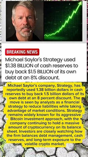 Strategy Buys Back Debt at Discount