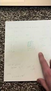 Block Models and Partial Quotients