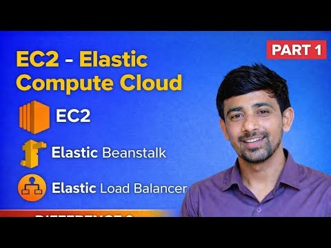 How to Deploy App on AWS EC2 with Auto Scaling & High Availability 💡| EC2 + Elastic Beanstalk