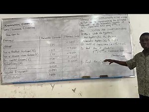 MANAGERIAL ECONOMICS(Demand Estimation_Week 6__Solved Question( Part 1)