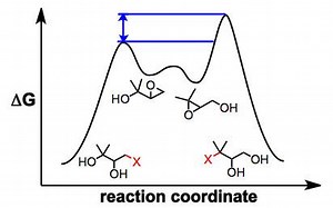 Payne rearrangement - Alchetron, The Free Social Encyclopedia