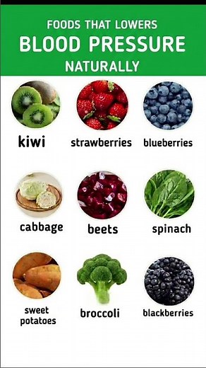 Top 7 Foods That Lower Blood Pressure Naturally! 🌿💚 #healthylifestyle #healthyeating
