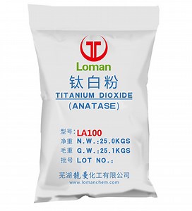 [Hot Item] White Pigment Powder Titanium Dioxide Anatase TiO2 Coating Application