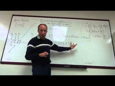 Riemann Integral Example
