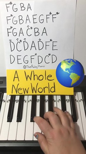 Learn Disney Song A Whole New World Piano Tutorial