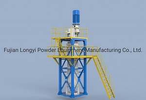 [Hot Item] 2000~6000mesh Gypsum Powder Grinding Wet Mill Machine