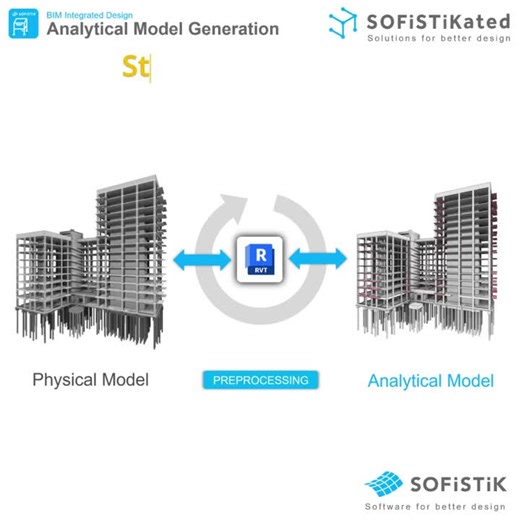 #sofistik #revit | SOFiSTiKated
