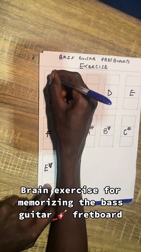 Improve Bass Guitar Skills with Fretboard Memorization