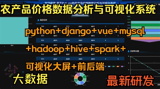 【原创精品】农产品价格数据分析与可视化系统+python计算机毕设项目+django+vue+mysql+hadoop+hive+spark+可视化大屏+前后端